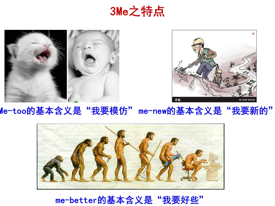 药研发与研发模式探讨.ppt_第3页