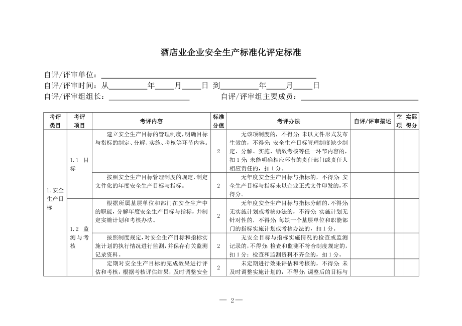 酒店业企业安全生产标准化评定标准 .doc_第2页