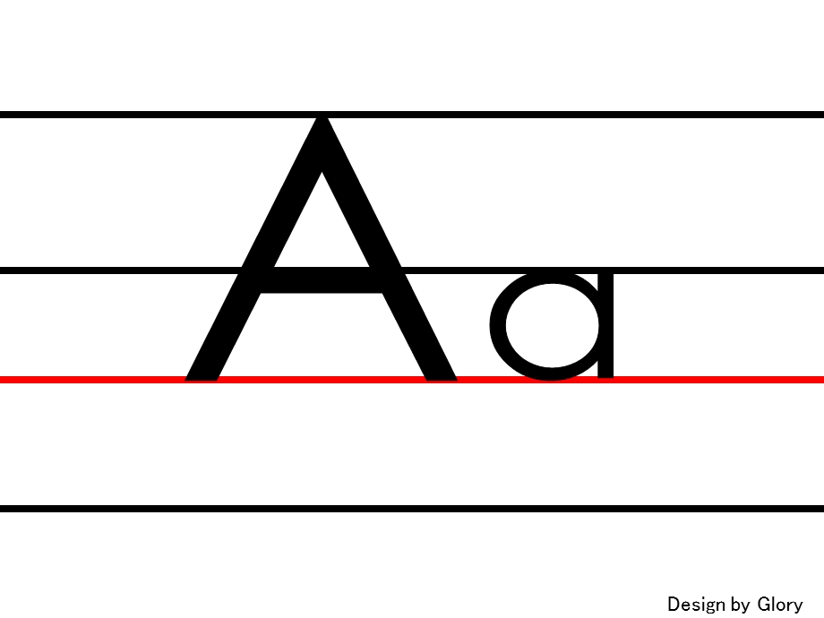 英语直体字母书写(打印版).ppt_第2页