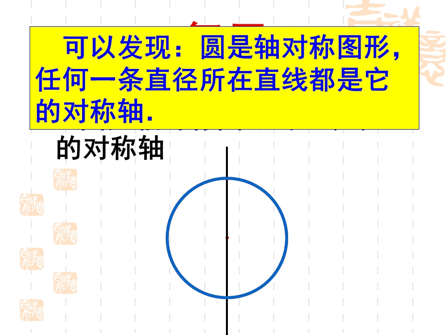 垂直于弦的直径李.ppt_第2页