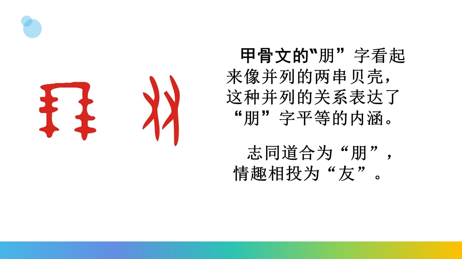 综合性学习：有朋自远方来.ppt_第2页