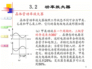 现代音响与调音技术-第3章.ppt