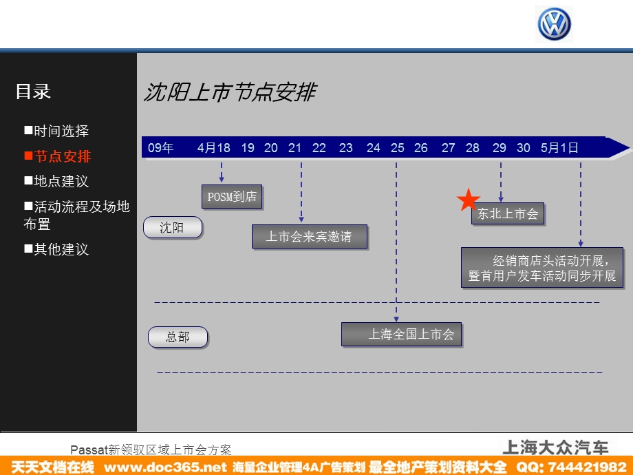 新领驭东北上市会.ppt_第3页