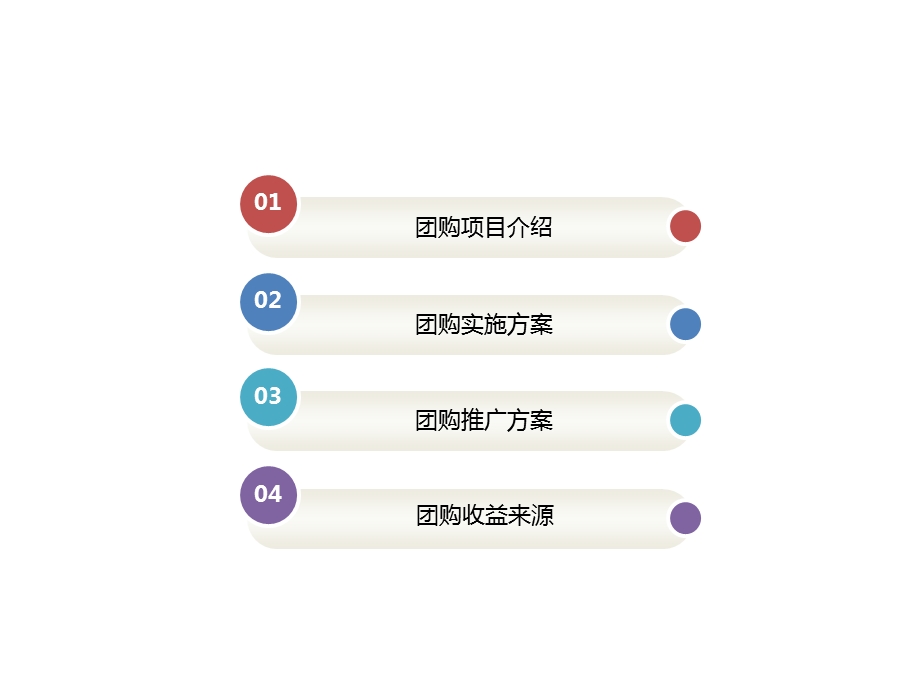 社区团购运营方案.ppt_第2页