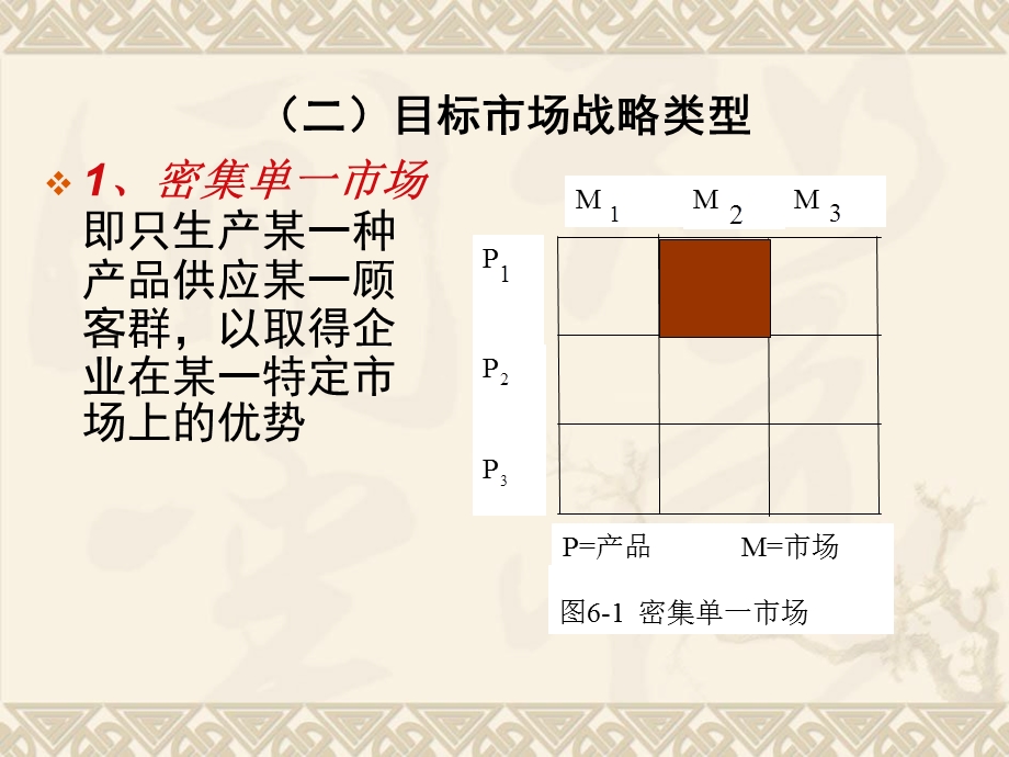 目标市场与市场定位.ppt_第3页