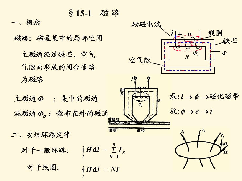 天津大学电工课件.ppt_第3页