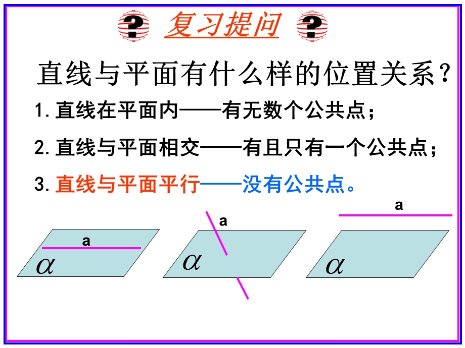 直线平面平行的判定及其性质 1.ppt_第2页