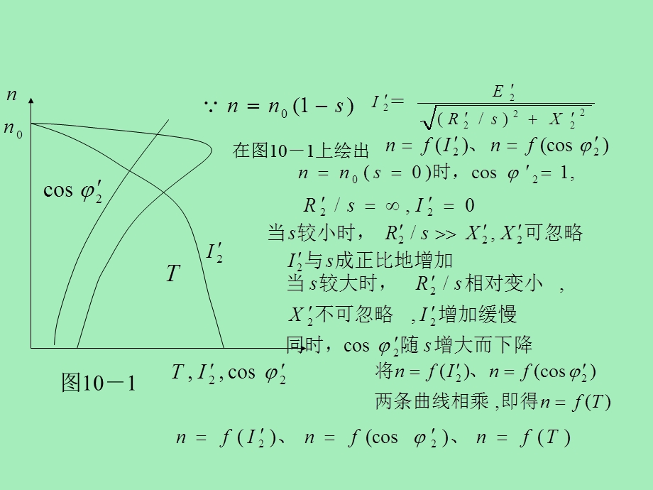 相异步电动机的机械特性及各种运转状态.ppt_第3页