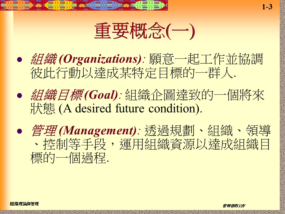 组织与管理教程OTCH.ppt_第3页