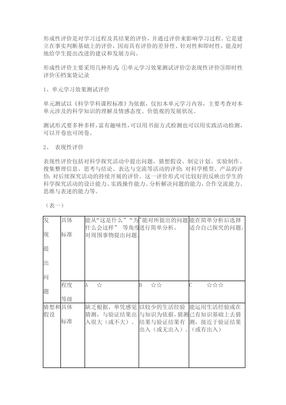 常村镇实验学校郭杏丽小学科学课程发展性评价方案.doc_第2页