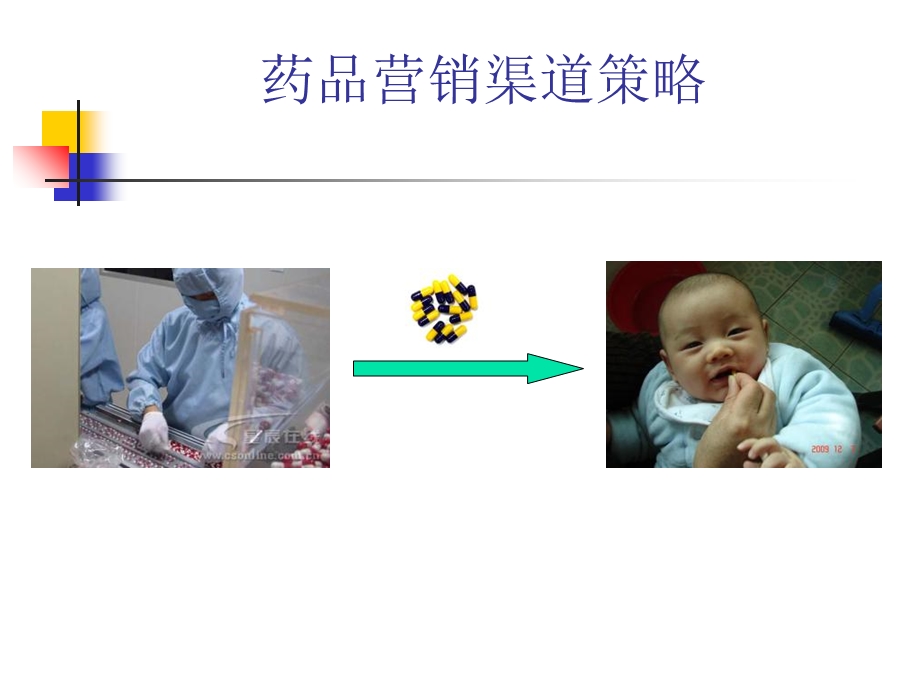 药品营销渠道和促销策略.ppt_第1页