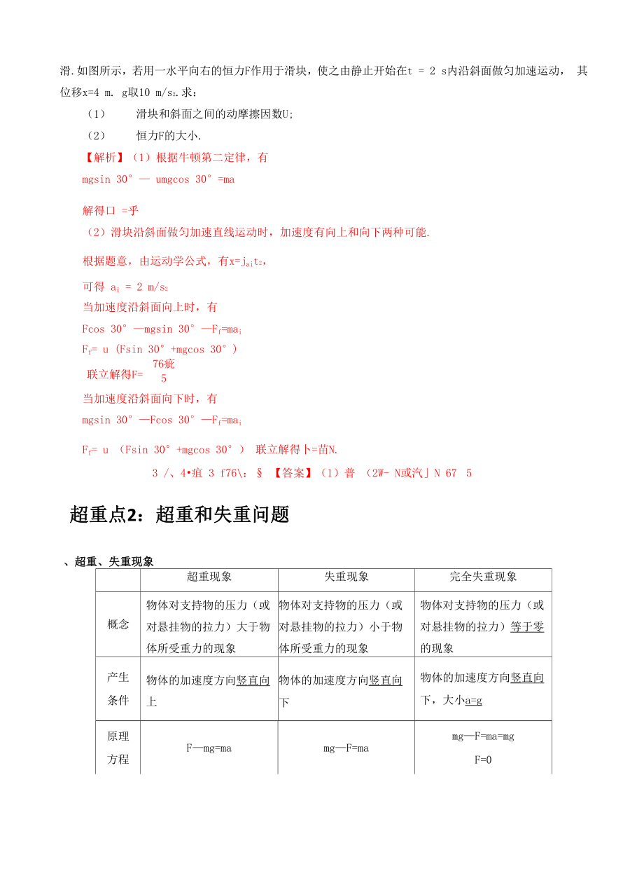 专题03 牛顿运动定律.docx_第3页