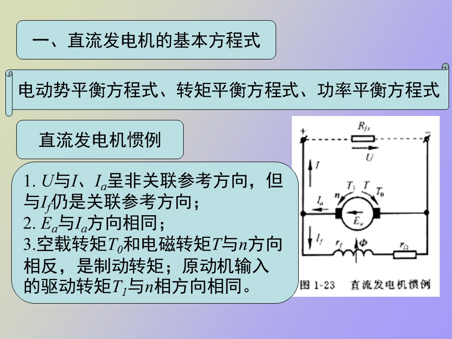 直流发电机运行原理.ppt_第2页