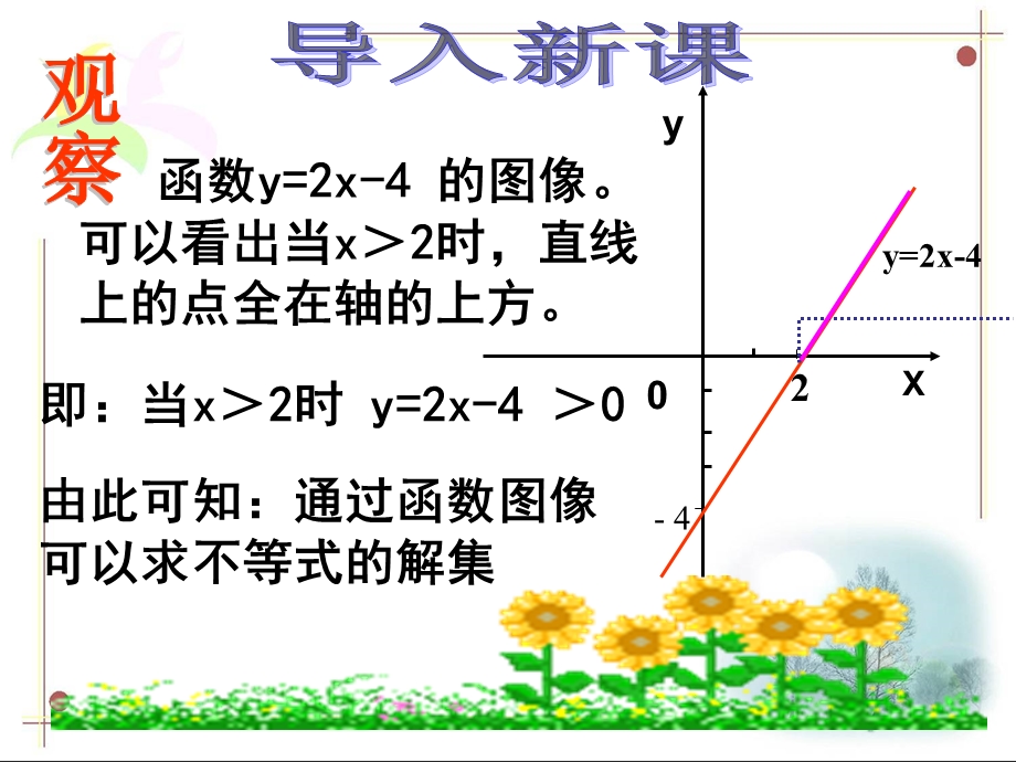 19.2一次函数与一元一次不等式课件4.ppt_第3页