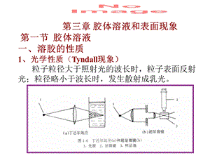 胶体溶液和表面现象.ppt