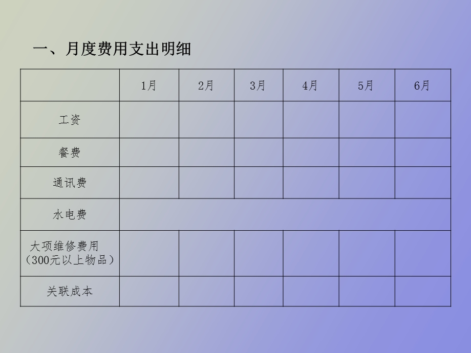 物业公司工程部个人月份总结及计划.ppt_第3页