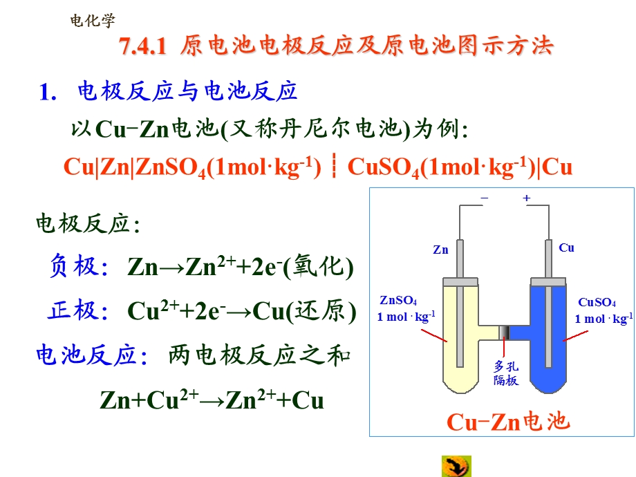 物理化学-电化学.ppt_第3页