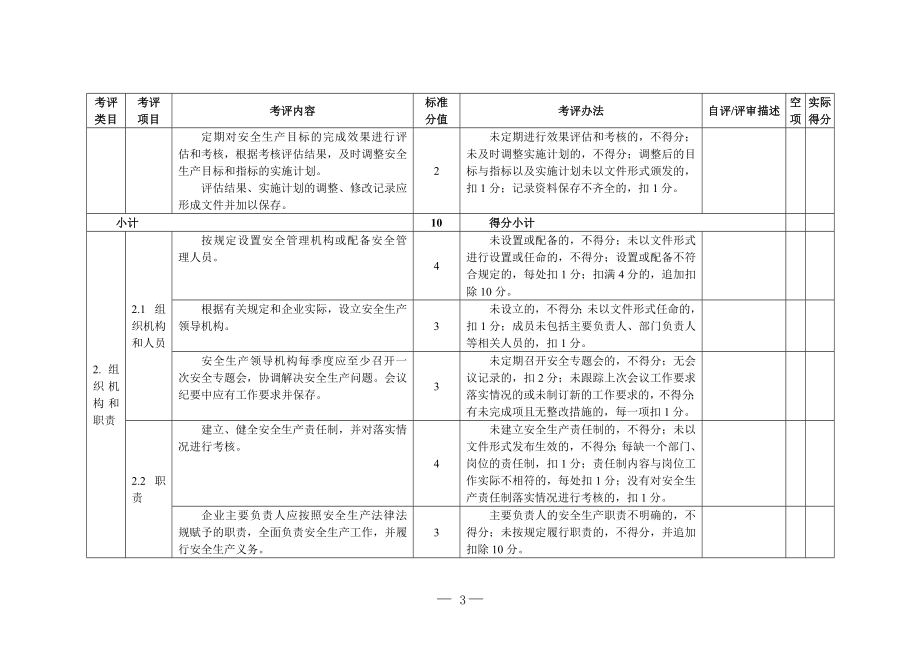 啤酒生产企业安全生产标准化评定标准.doc_第3页