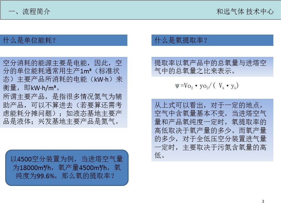 空分工艺流程简介.ppt_第3页