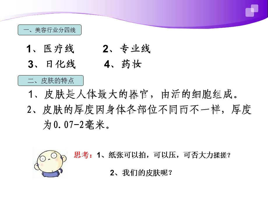 皮肤基础知识课件.ppt_第3页