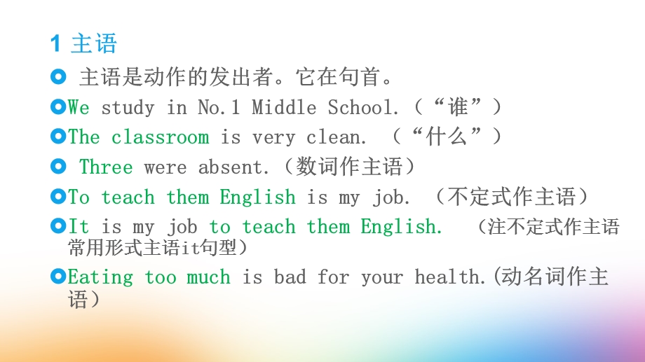 英语句子成分及结构.ppt_第3页