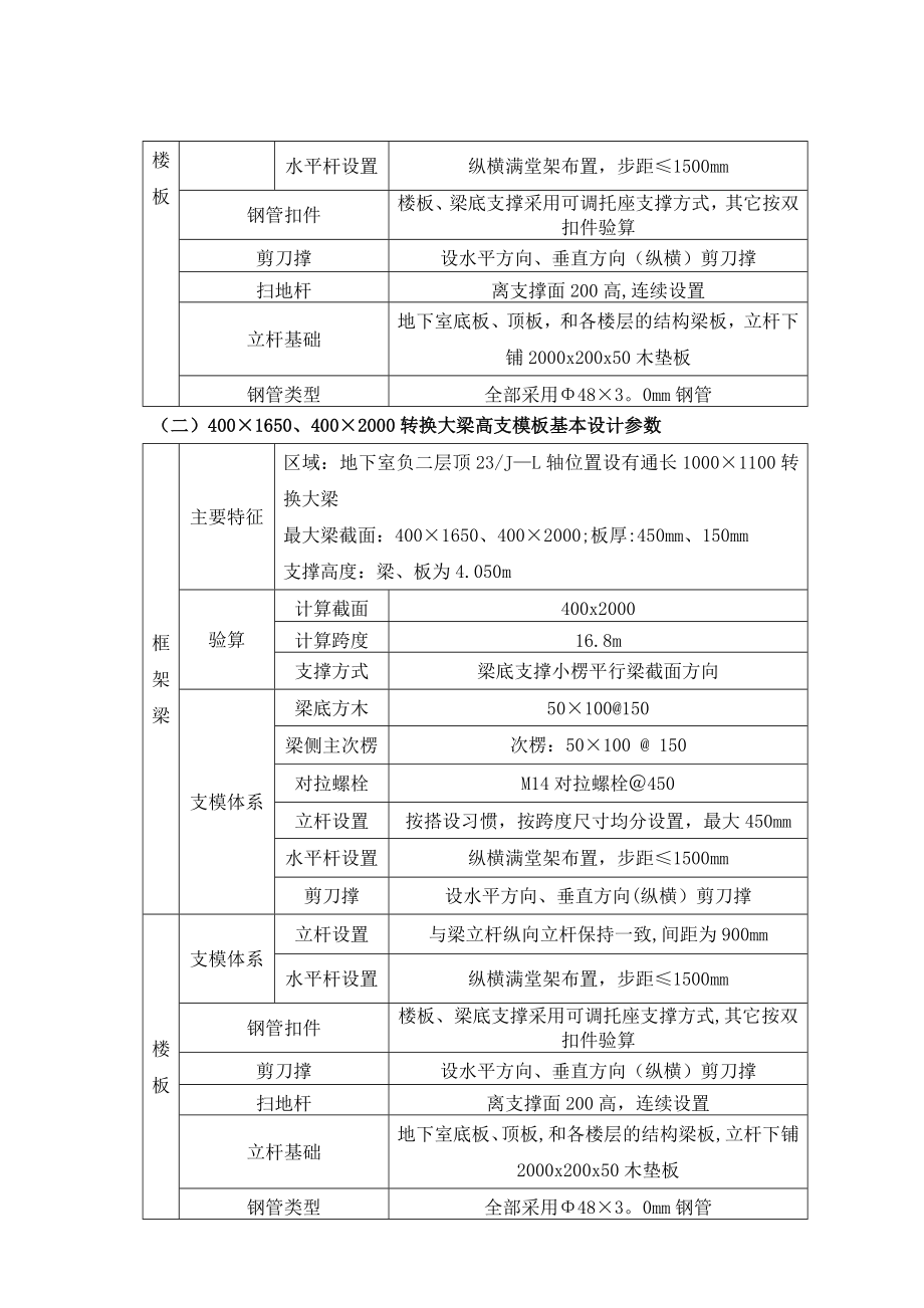 商住项目高支模施工方案(最新).doc_第3页