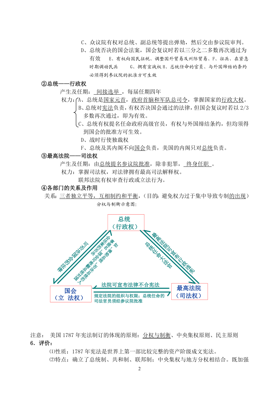 第8课美国联邦政府的建立1.doc_第2页