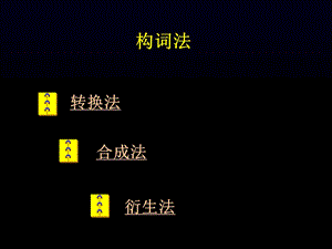 英语构词法-超实用.ppt