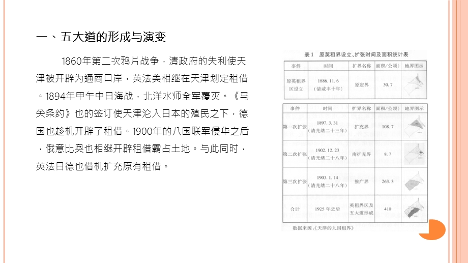 筑遗产分析案例分析.ppt_第3页