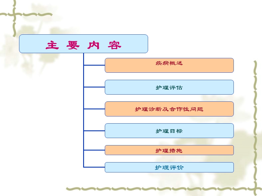 癫痫病人的护理.ppt_第3页