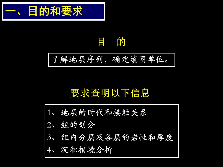 周口店野外地质实践教学地层剖面测制.ppt_第3页