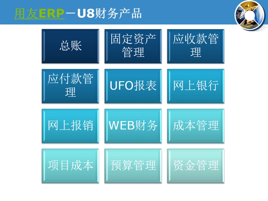 用友ERP-U890安装与配置.ppt_第3页