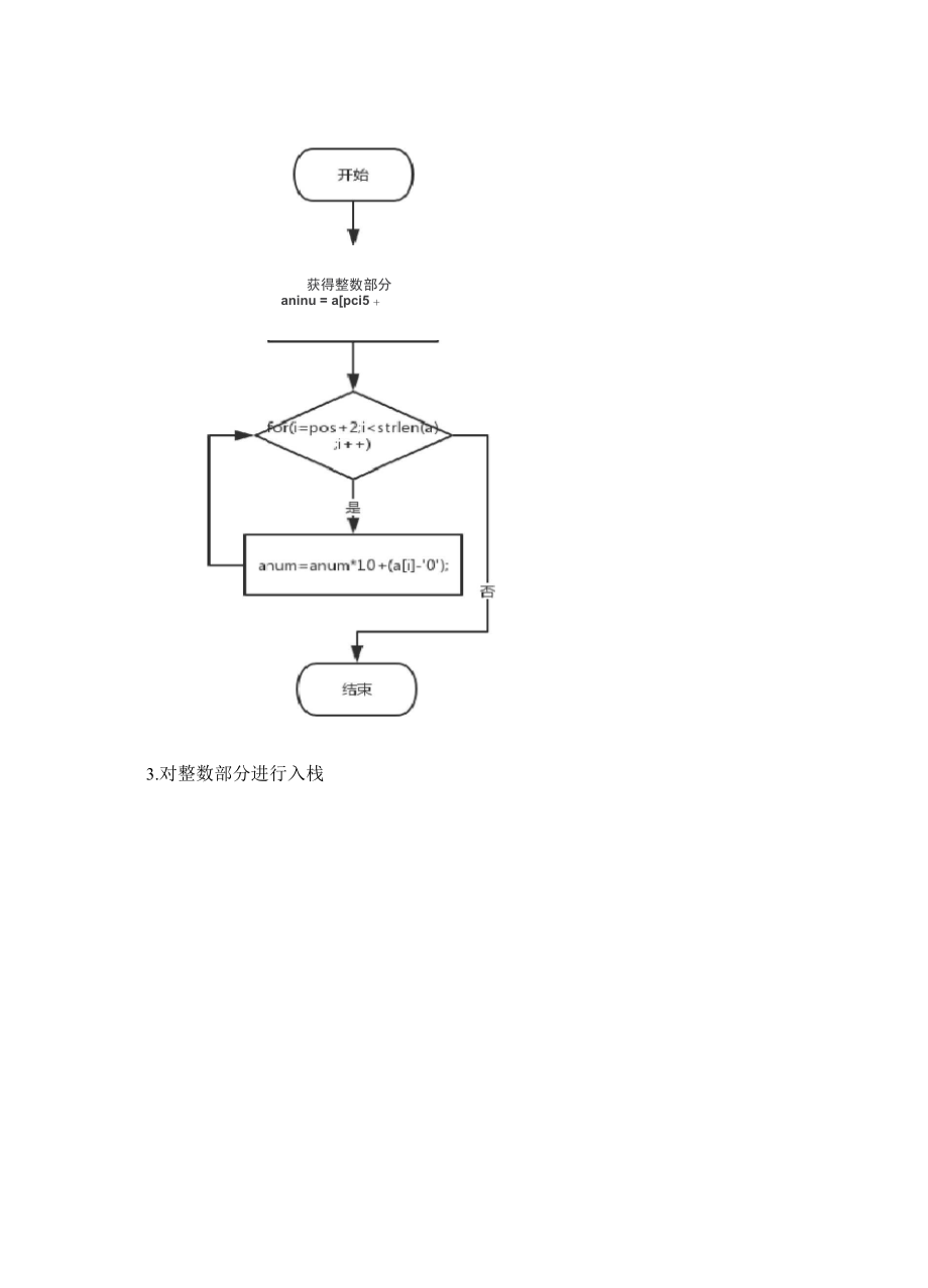 东软数据结构实验报告通过栈和队列来实现进制转换.docx_第3页