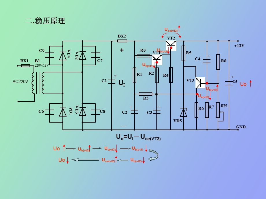 稳压电源的调试.ppt_第3页