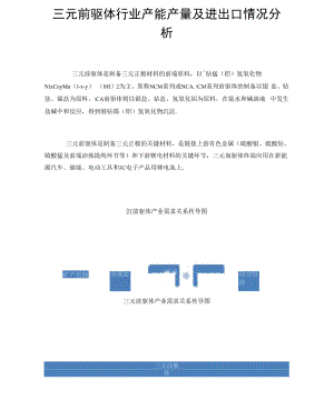 三元前驱体行业产能产量及进出口情况分析.docx