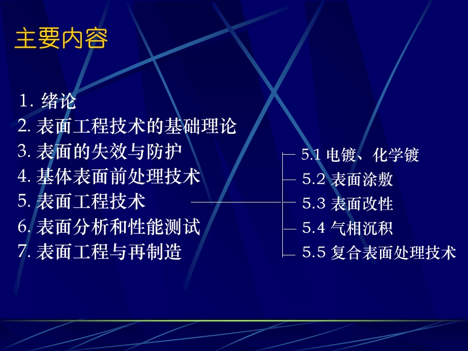 现代表面工程技术.ppt_第3页