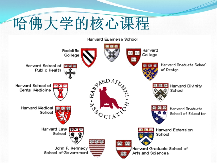 哈佛大学的核心课程.ppt_第1页