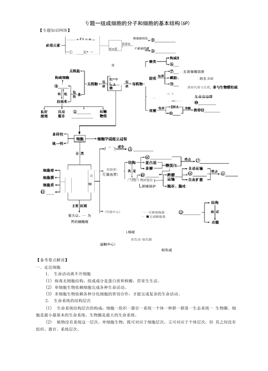 专题一组成细胞的分子和细胞的基本结构.docx_第1页