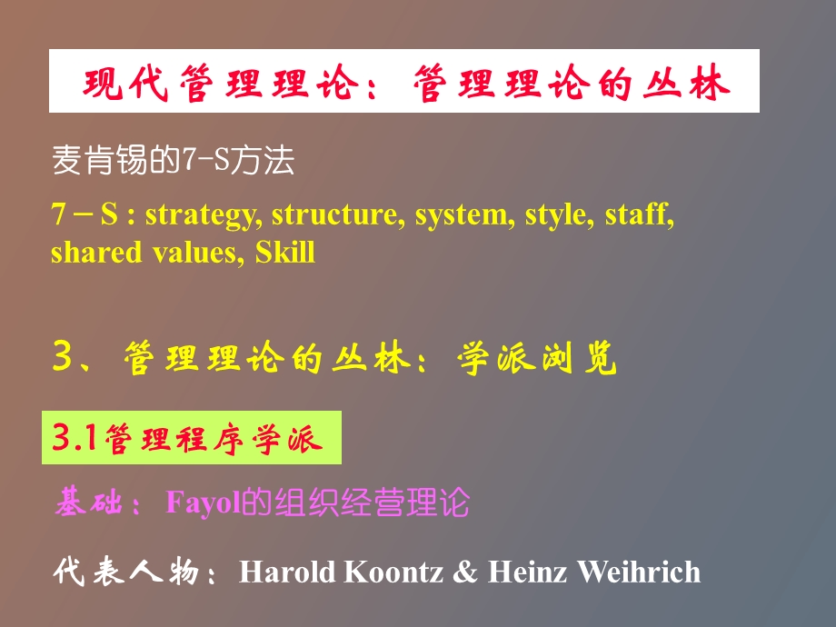 现代管理理论的丛林.ppt_第3页