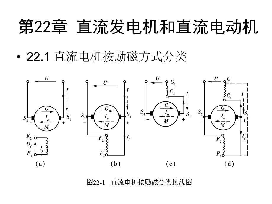 直流发电机和直流电动机.ppt_第1页