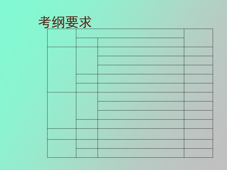 照明系统节能.ppt_第3页