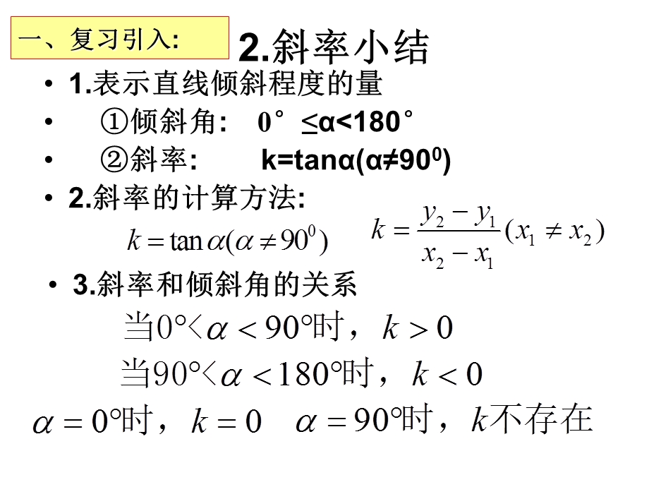 直线的点斜式与斜截式.ppt_第3页