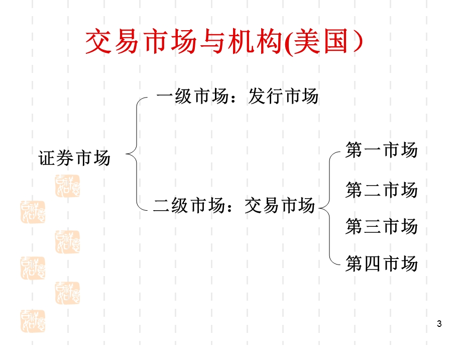 证券市场与交易机制.ppt_第3页