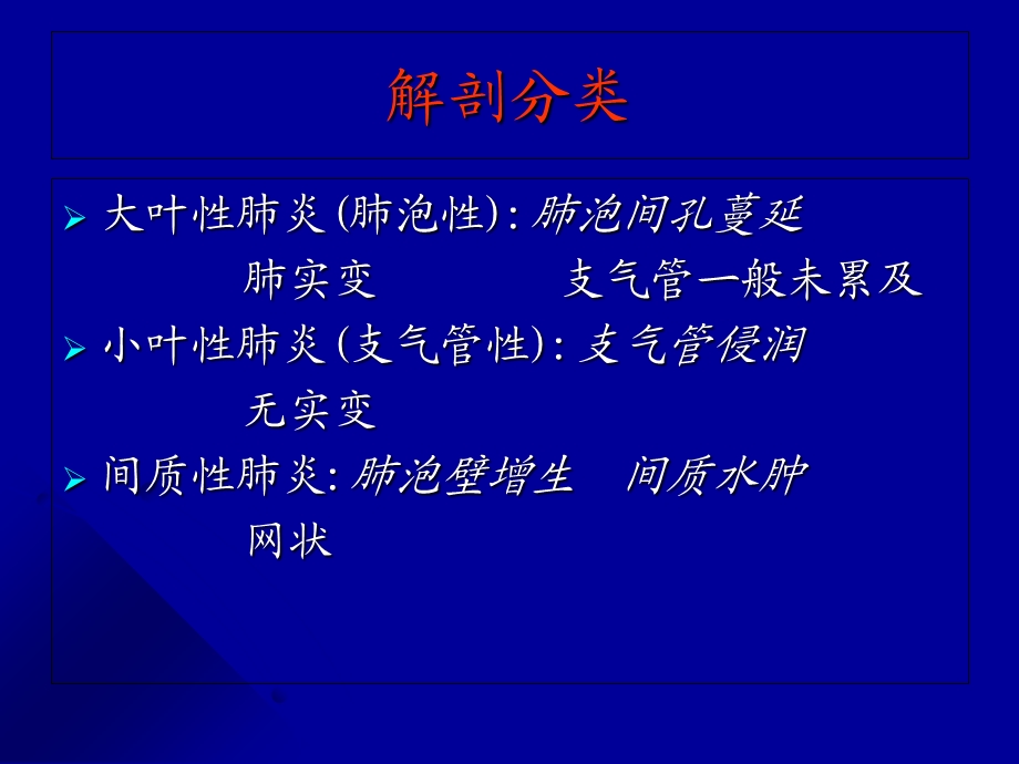 社区获得性肺炎的诊断和治疗指南.ppt_第3页