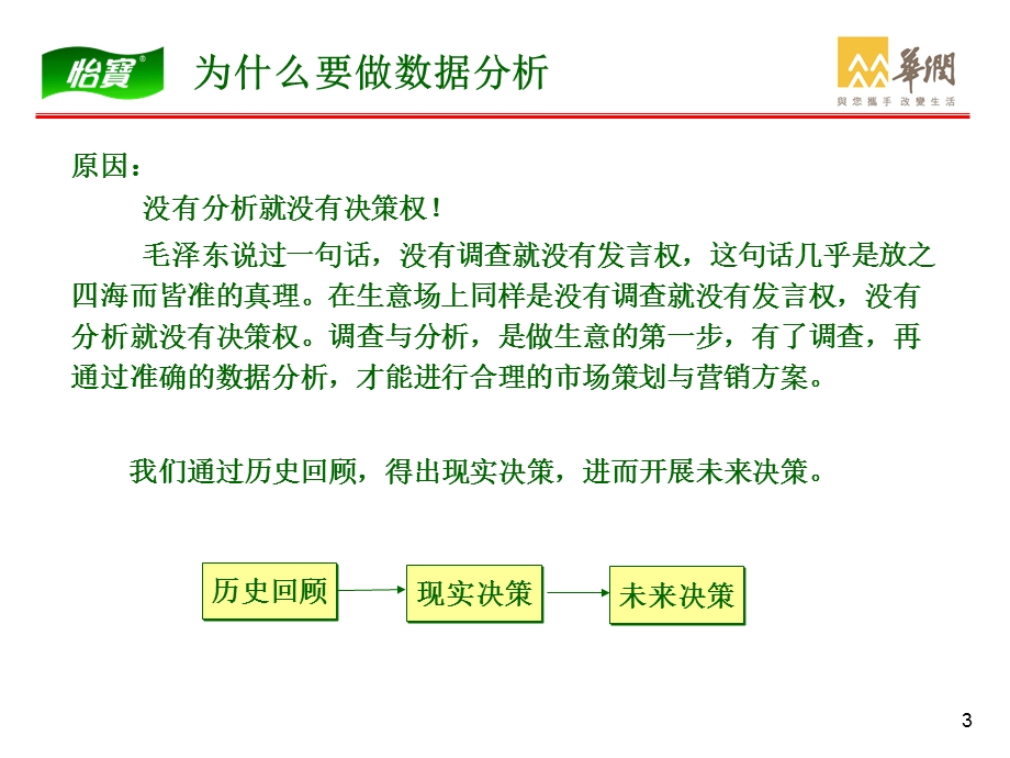 生意数据分析的思路与方法.ppt_第3页