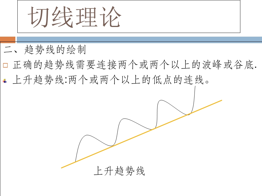 股票技术分析-切线理论.ppt_第3页