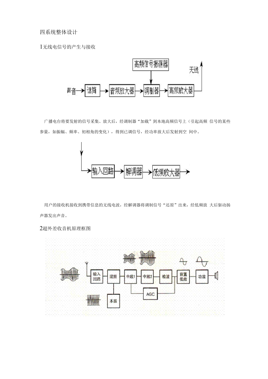 中波调幅收音机的组装与调试.docx_第3页