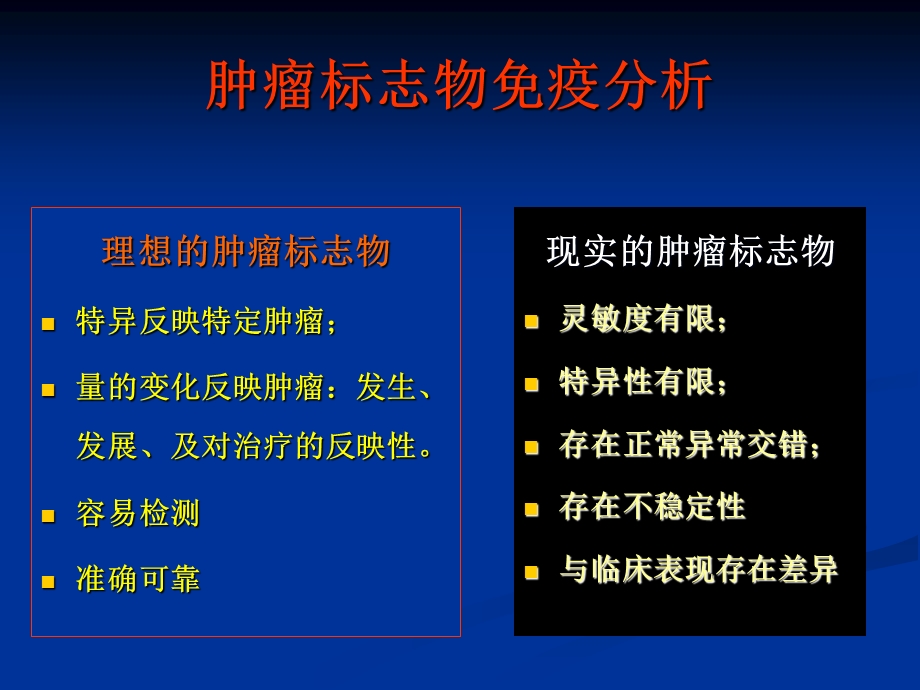 肿瘤标志物检测的临床应用课件.ppt_第3页