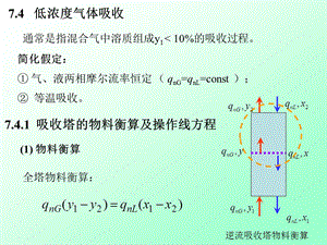 低浓度气体吸收.ppt