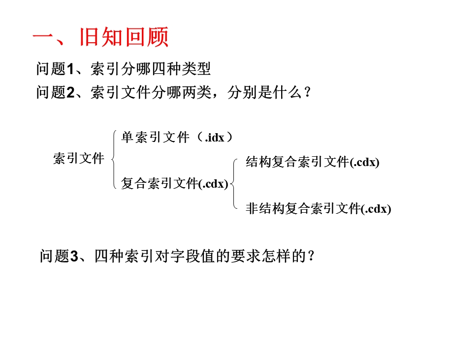 用命令建立索引文件.ppt_第2页